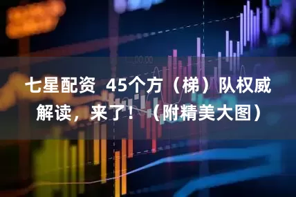 七星配资  45个方（梯）队权威解读，来了！（附精美大图）