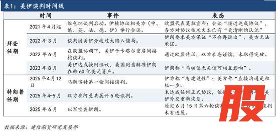 伊朗石油出货量为何突然飙升 极限博弈下的清仓变现