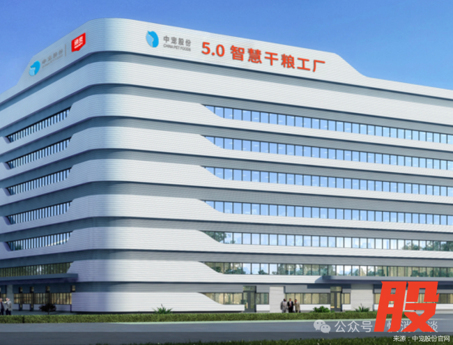 中宠股份增收不增利背后